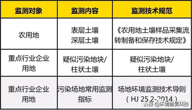 最新采样标准的深度解读及其应用展望