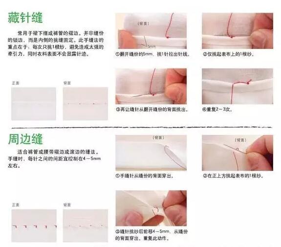 革新传统缝合技术，最新缝针法提升效率与技艺