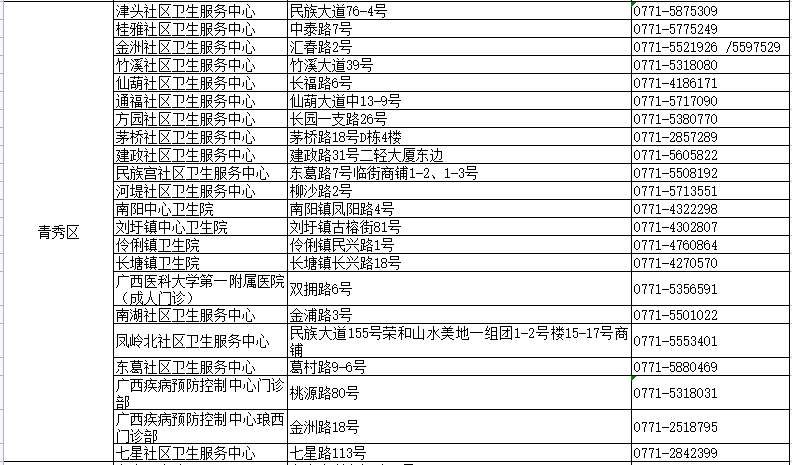 ww香港777766开奖记录，最新热门解答落实_V版87.48.64