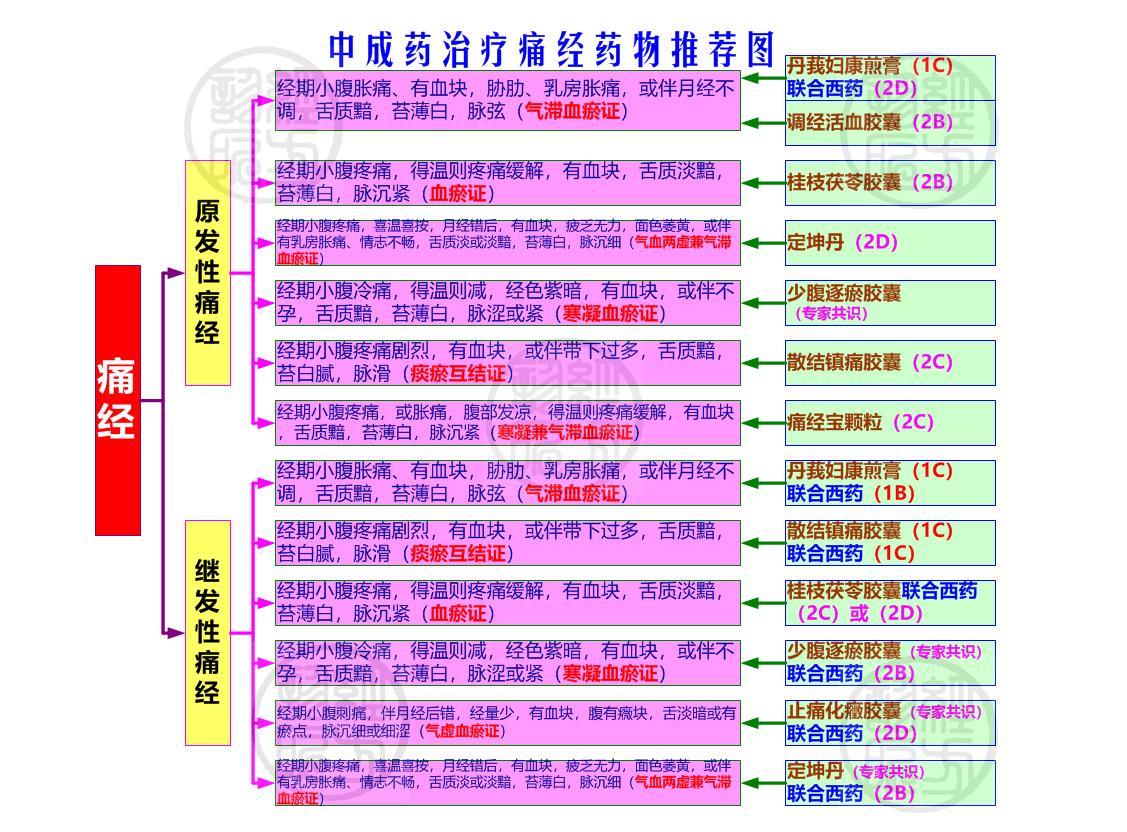 有梦想 第25页