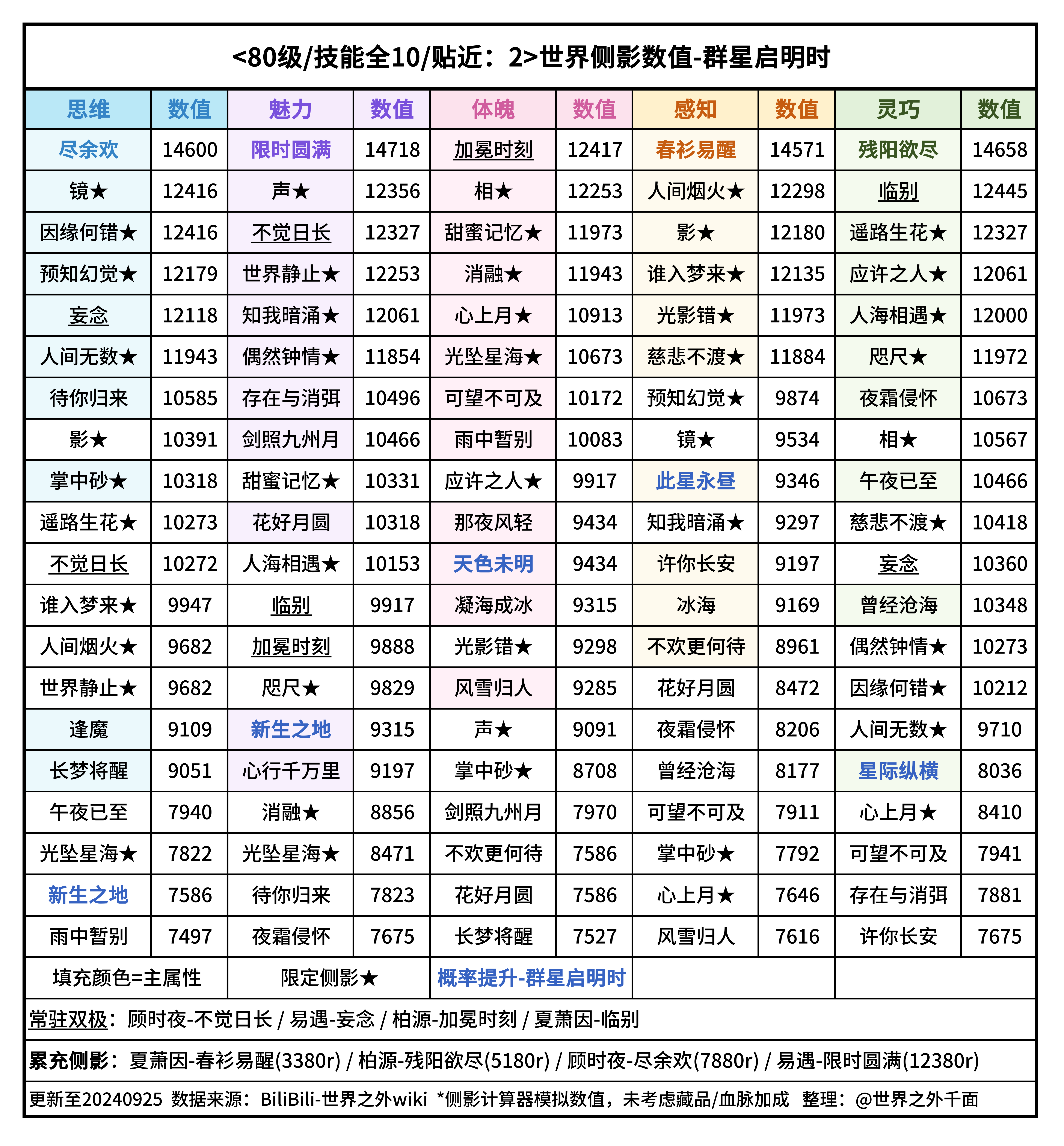 刘伯温一肖一码6374，数据资料解释落实_网页版90.92.12