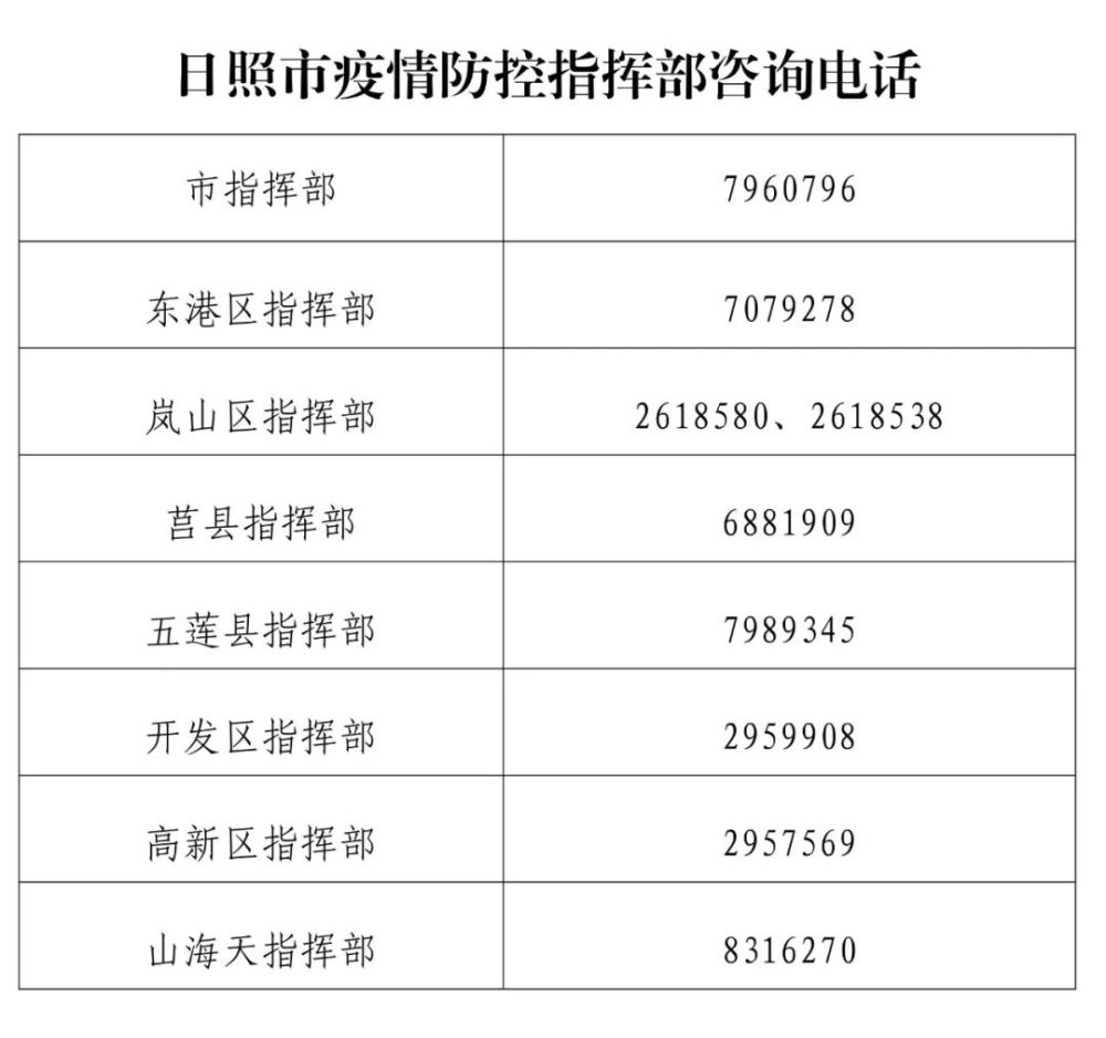 全球抗击新冠病毒最新进展、挑战与疫情最新记录概述