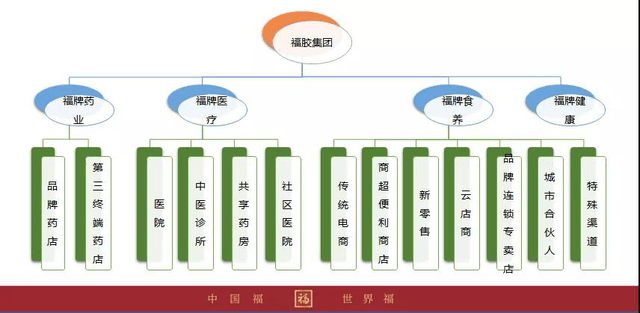 2024年澳门开奖结果，动态词语解释落实_战略版23.41.46