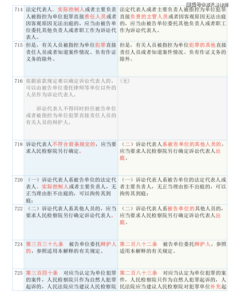 2024新奥精准正版资料，效率资料解释落实_V14.59.35