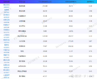 新澳资彩长期免费资料，最新热门解答落实_V24.6.80