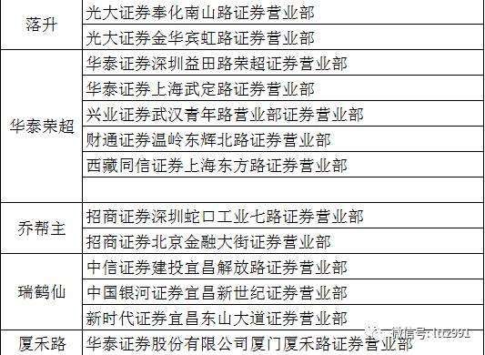 2024新奥精准正版资料，准确资料解释落实_V31.6.5