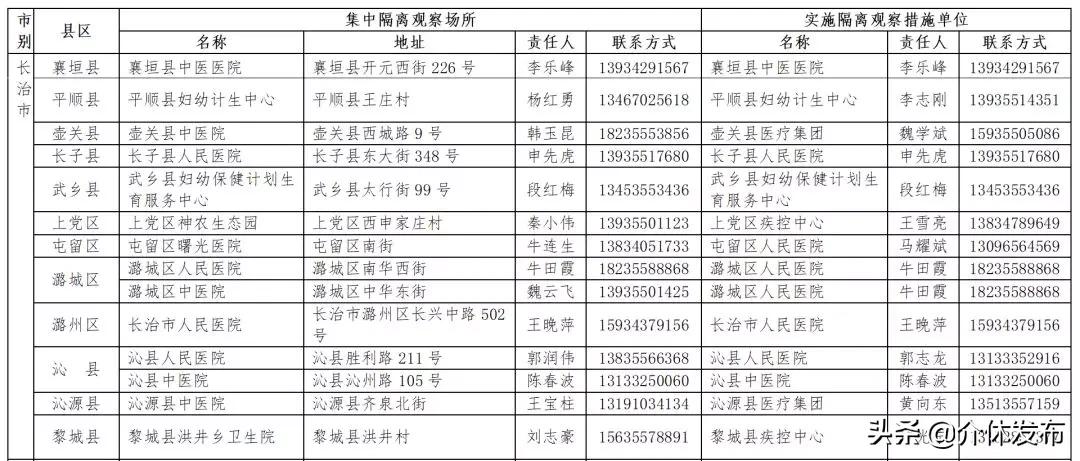 介休最新疫情动态报告，最新分析与趋势预测