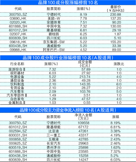 新澳门六开彩开奖网站，动态词语解释落实_GM版20.44.99