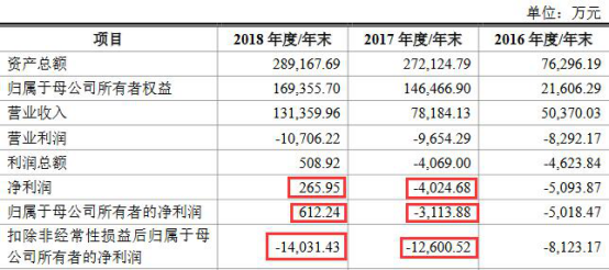 2024今晚澳门开特马，数据资料解释落实_WP31.93.35