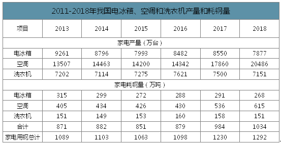 澳门最准一码一肖一特，效率资料解释落实_战略版41.28.95