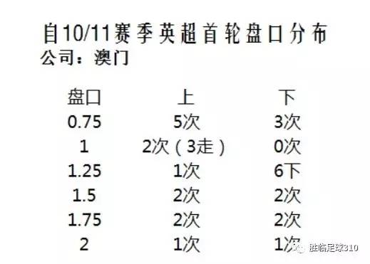 新澳门开奖记录今天开奖结果，决策资料解释落实_HD30.50.41