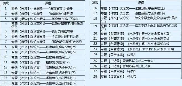 澳门一码一肖一待一中广东，全面解答解释落实_BT93.60.35