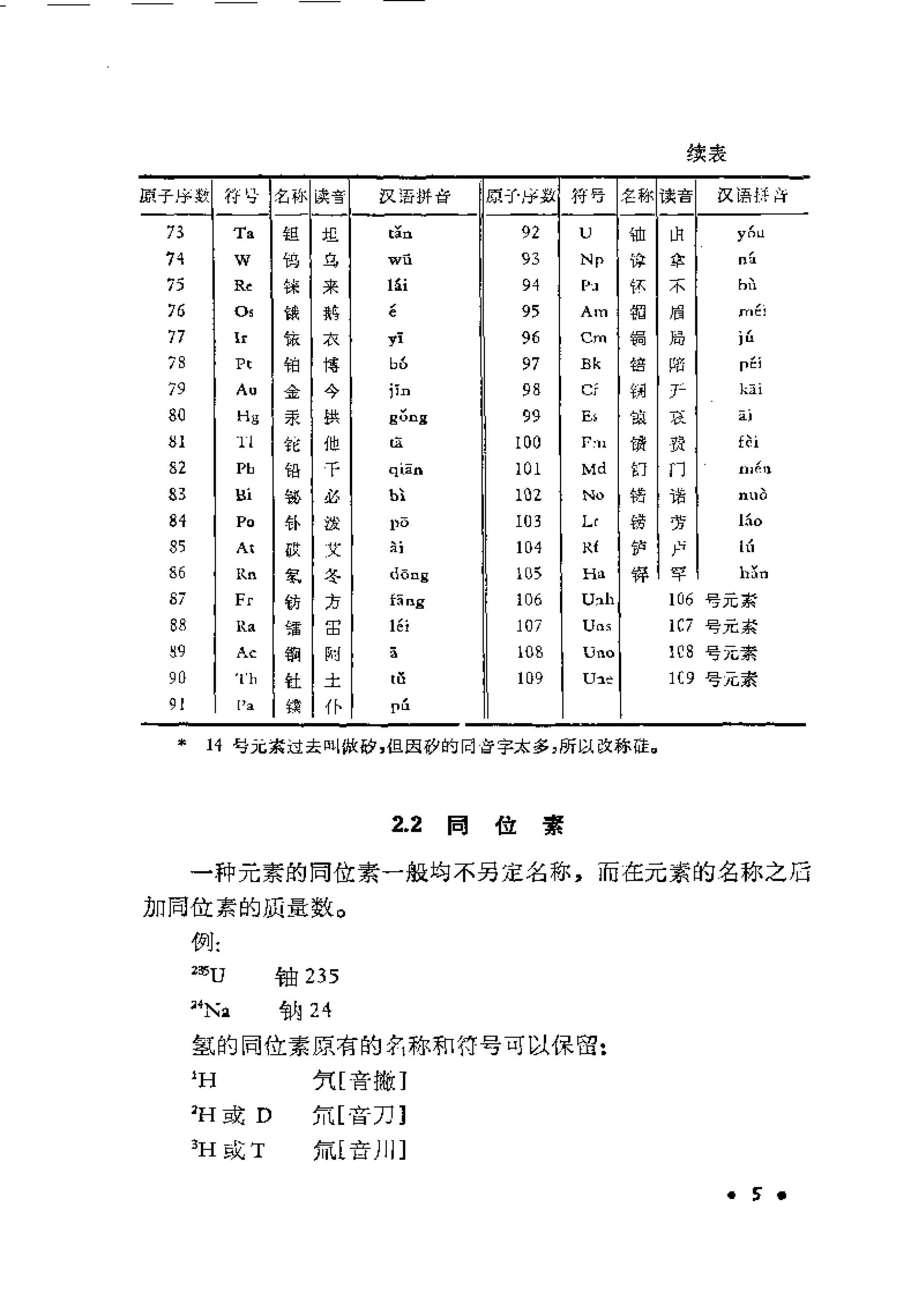 探索与创新的力量源泉，最新命名法揭秘