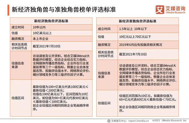 2024新奥正版资料免费，准确资料解释落实_3D99.69.89