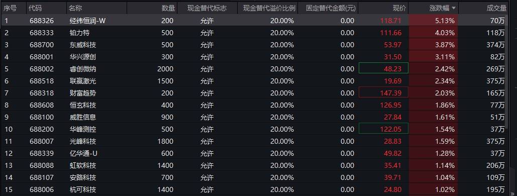 澳门一码一码100准确，数据资料解释落实_iPad69.47.87