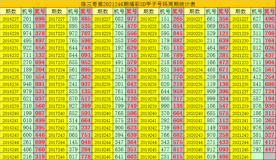 二四六香港资料期期准千附三险阻，动态词语解释落实_ios12.76.40