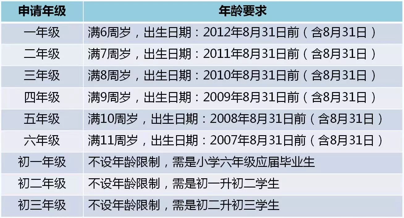 澳门一码一肖一待一中广东，全面解答解释落实_BT86.22.18