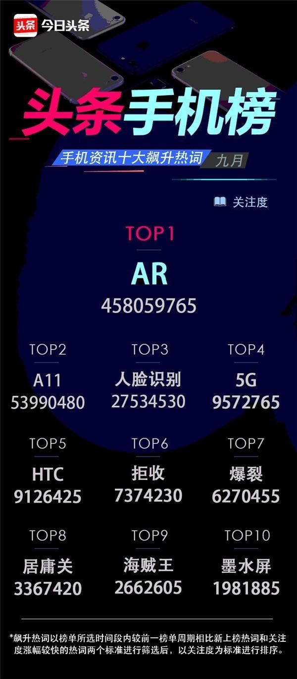 正版资料免费资料大全十点半，动态词语解释落实_iPhone100.80.57