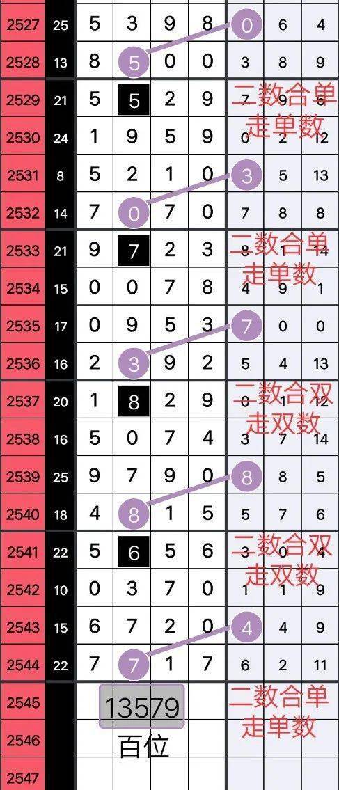 管家婆一肖一码，数据资料解释落实_V86.1.4