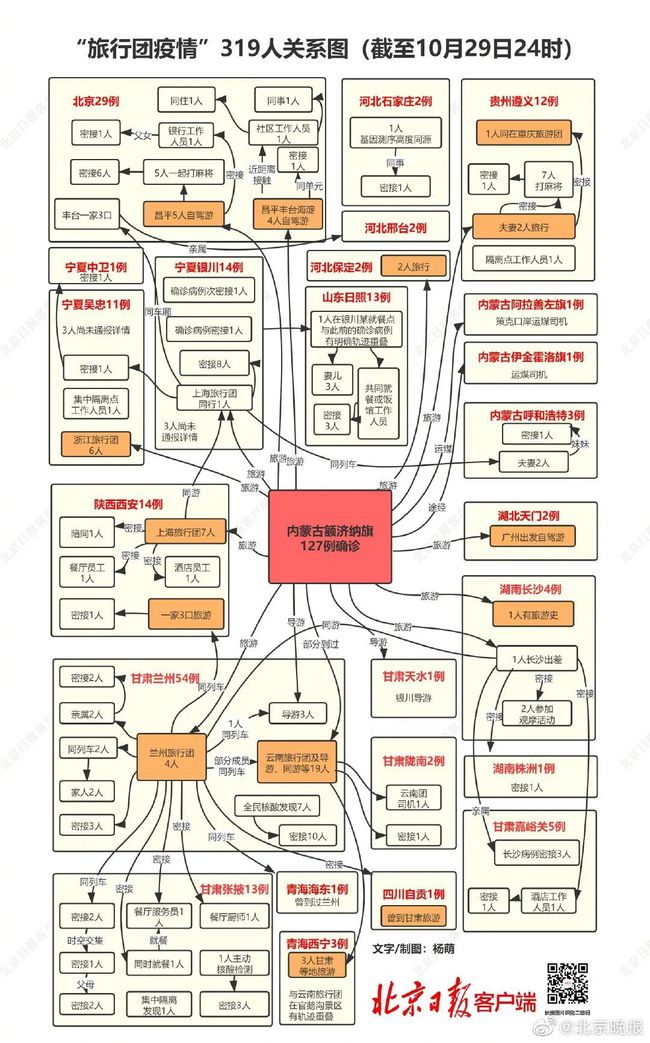 全球抗击疫情最新进展与策略揭秘，疫情最新图纸分析