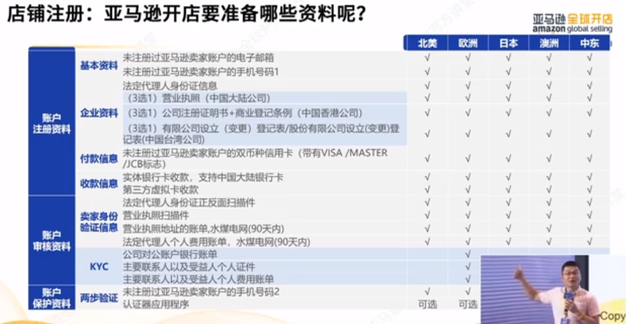 2024正版资料免费公开,还为全球环保事业做出了重要贡献