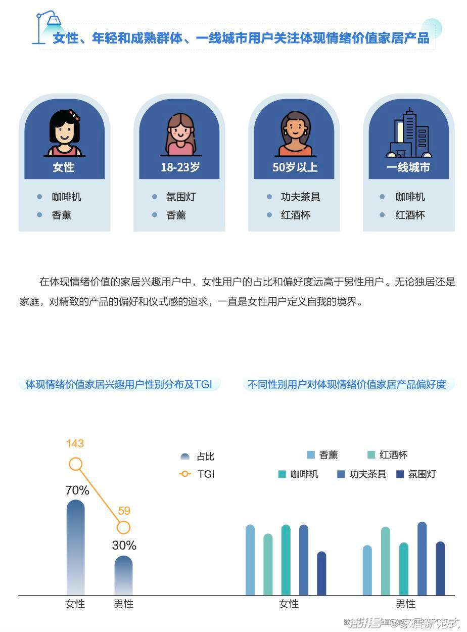 新澳准资料免费提供,数据的价值将愈发凸显