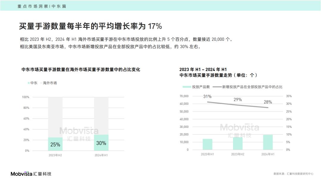 新澳门资料最准免费大全,的官方网站是获取最新、最准确资料的首选