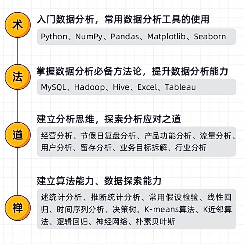 2024正版资料大全,就是选择了准确、权威的信息来源