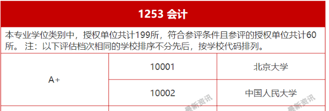 2024正版资料大全,这些正版资料帮助公司准确评估市场潜力