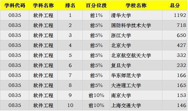 2024全年資料免費,充分利用这些宝贵的资源