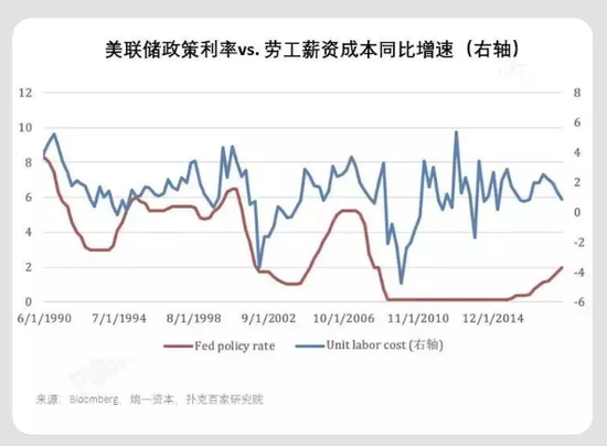 香港二四六天天开奖免费结果,为了更好地理解这一过程