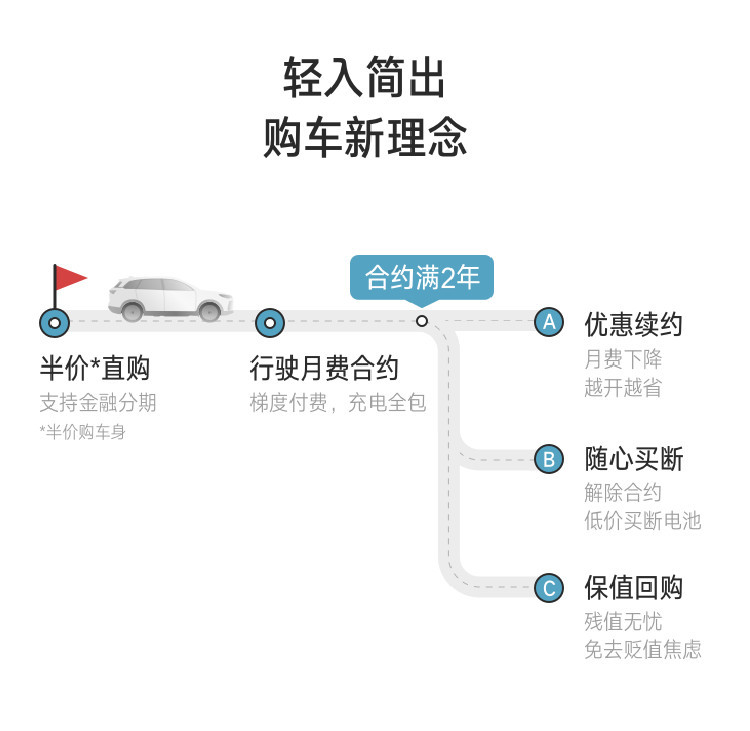 新澳精准资料免费提供网,这种双赢的模式不仅降低了用户的使用门槛