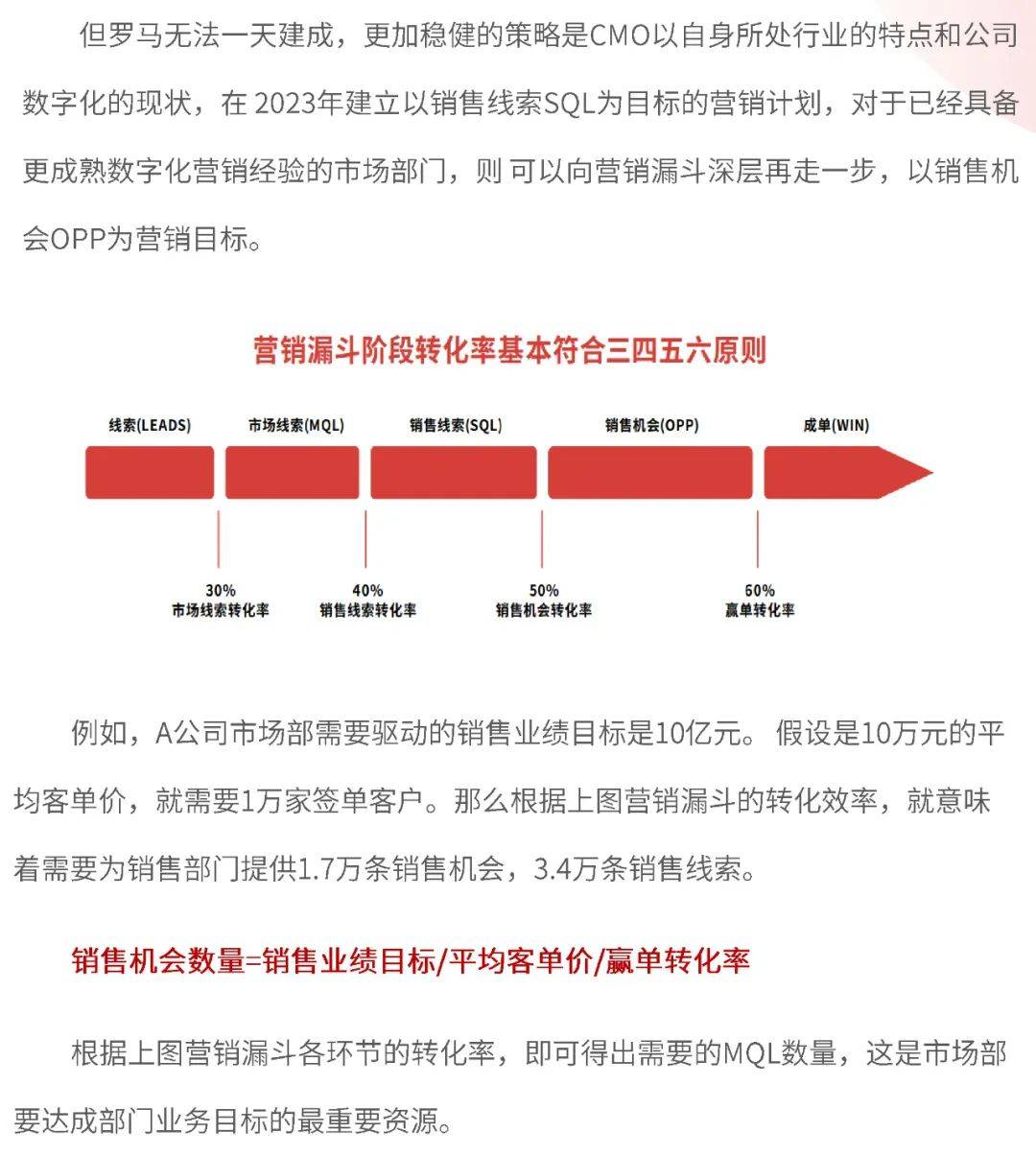 2024全年資料免費,企业可以更精准地制定营销策略