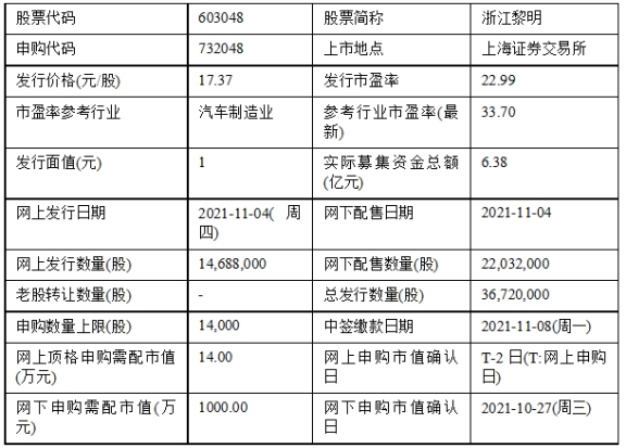 新澳今天最新资料2024,还减少了对环境的影响