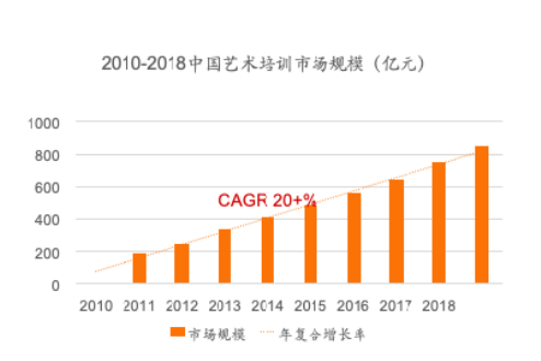 想那你的 第13页