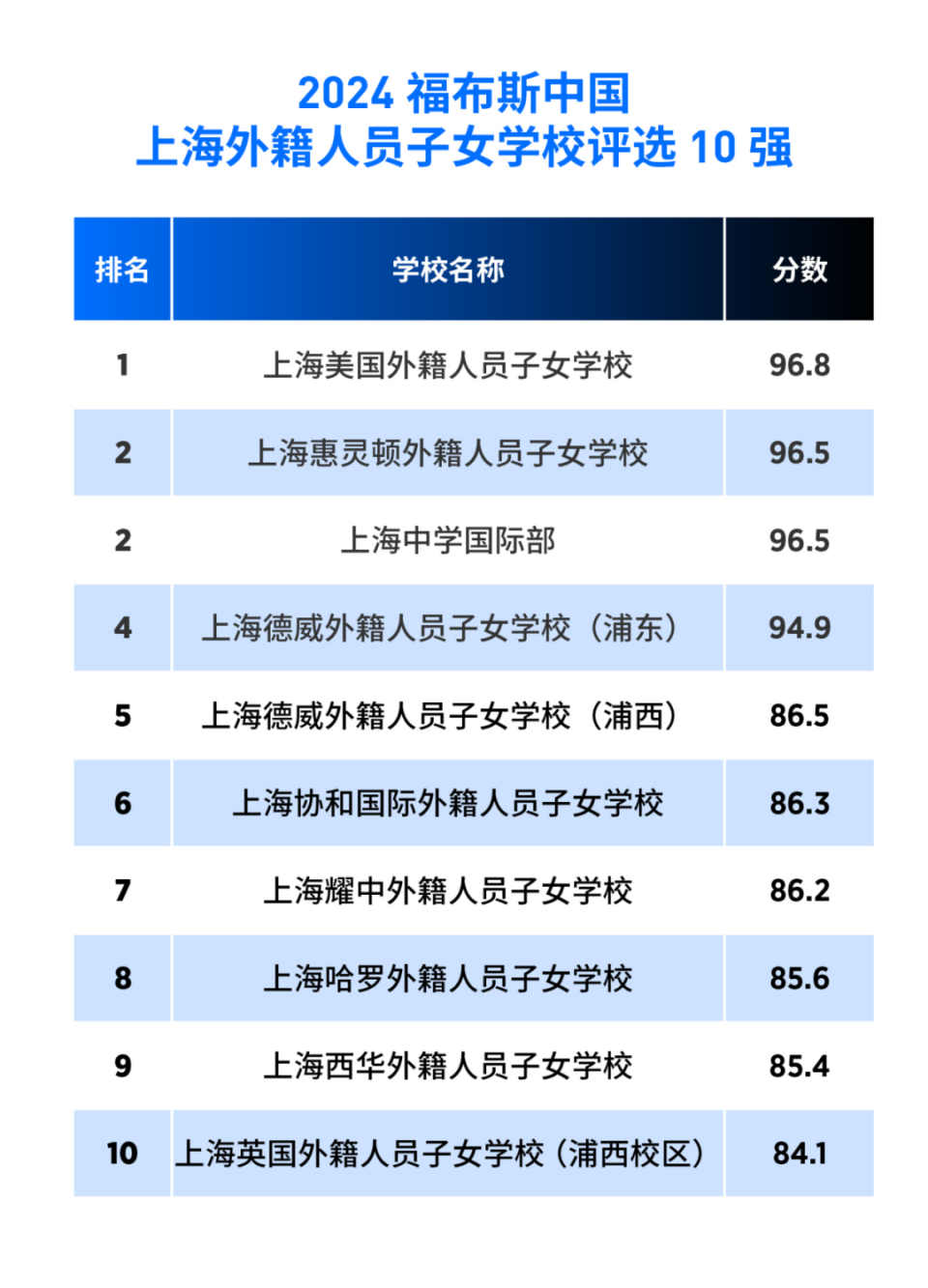 澳门2024正版资料免费,教育机构可以提供更加丰富和生动的教学内容