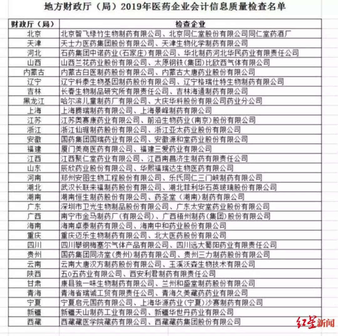 2024正版新奥管家婆香港,它集成了财务管理、日程安排、家庭成员沟通等多种功能