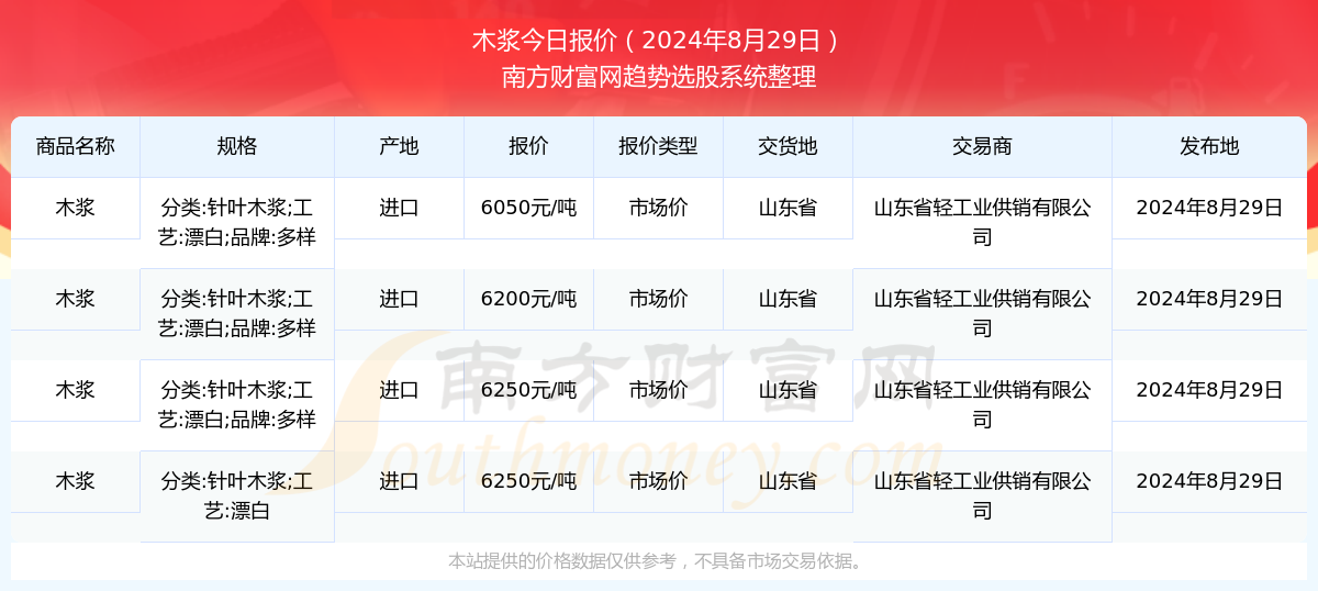 2024年新奥正版资料免费大全,三、新奥正版资料免费大全的社会影响