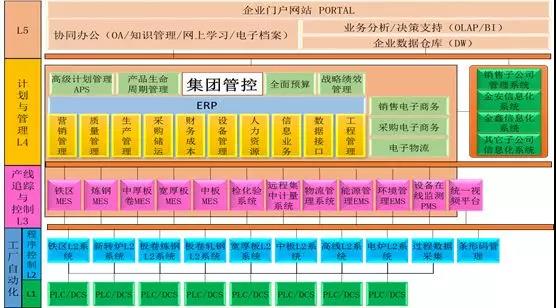 新澳准资料免费提供,三、案例分析：新澳准资料如何助力企业决策