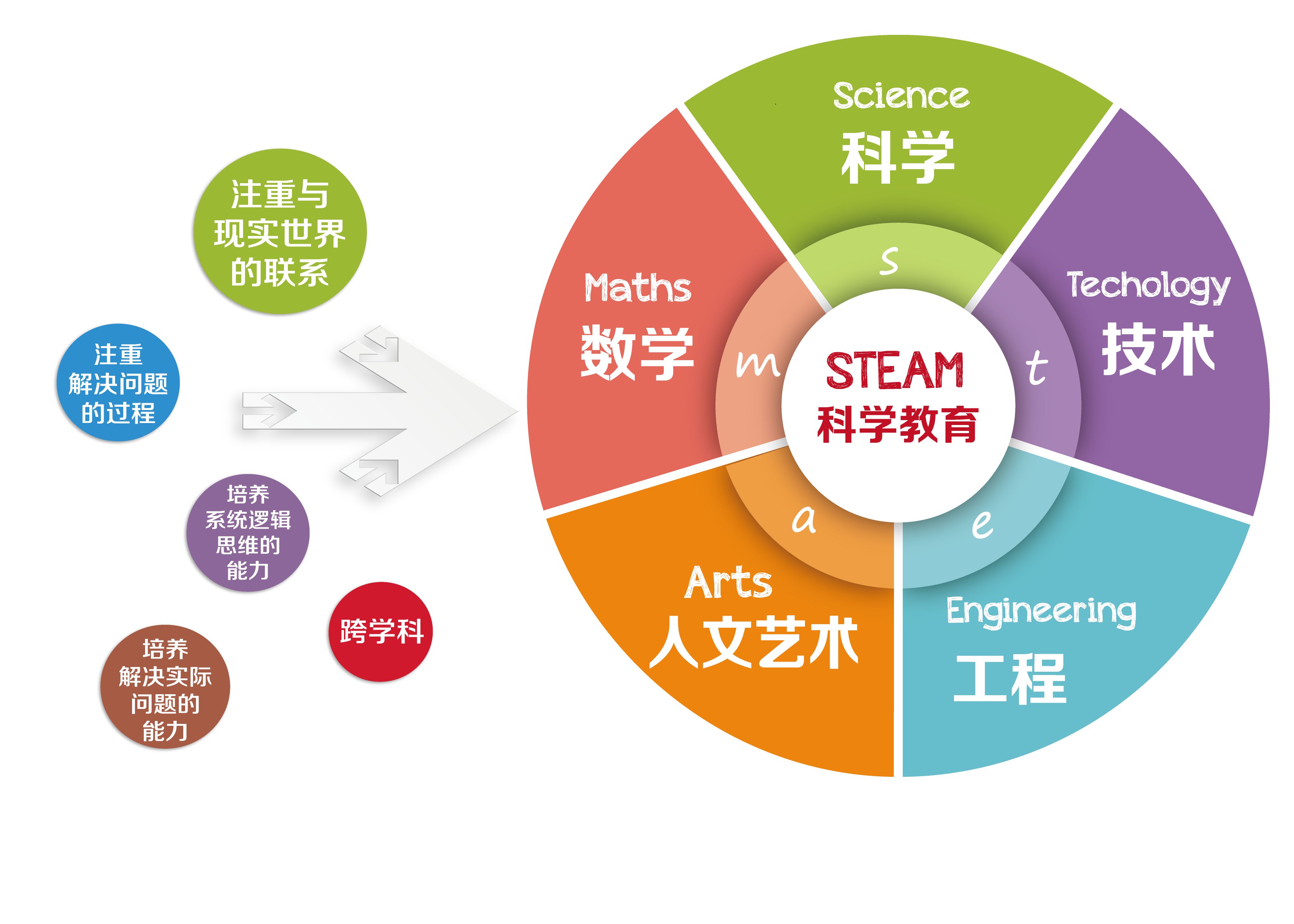 新奥最新版精准特,精准特技术的核心优势