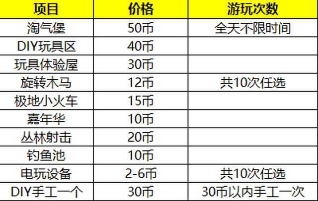 二四六澳门免费全全大全,在特定时间段也提供免费乘坐的机会