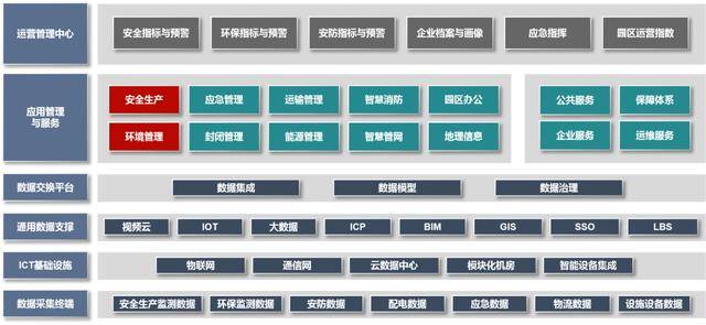 新奥最快最准免费资料,以及如何利用这些资料提升企业的决策效率