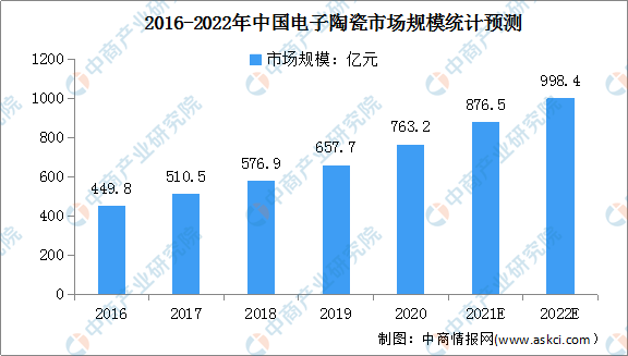 新澳门期期免费资料,定期更新的、免费提供的各类市场分析、行业报告、政策解读等信息资源