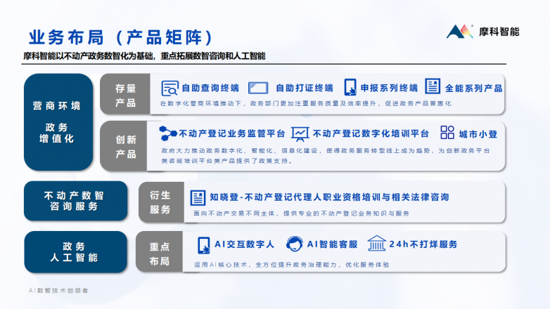 2024年新奥正版资料免费大全,与其他行业专家分享经验和见解