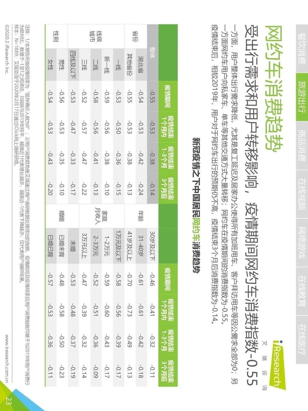 全球疫情指数动态分析及其应对策略最新报告