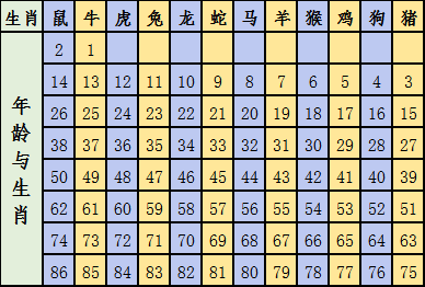 2024年11月20日 第96页