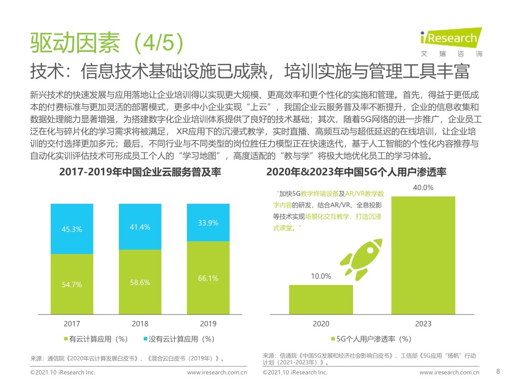 2024全年资料免费大全,企业不仅节省了大量的培训成本