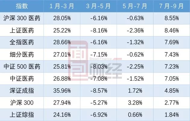 新奥资料免费精准大全,最终成功推出了市场领先的产品