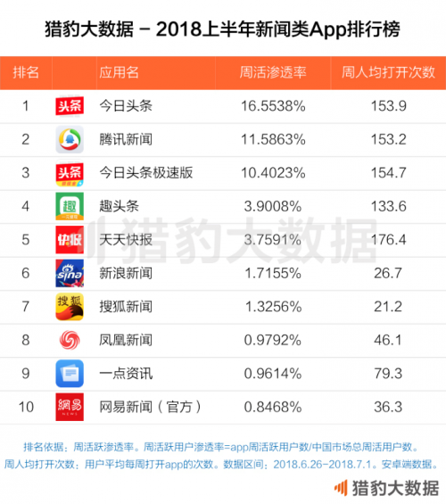 2024新奥精准资料免费大全078期,都能在这里找到所需的信息