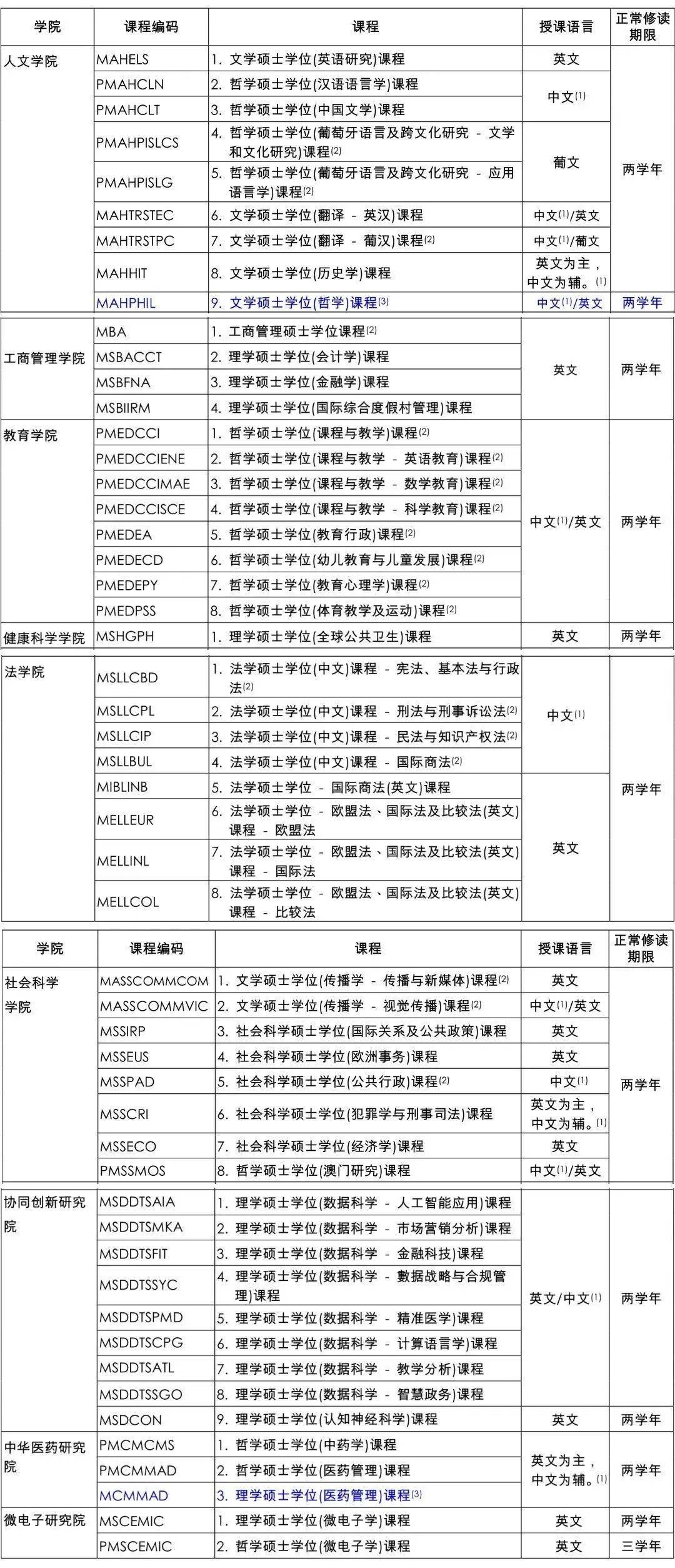 2024年11月20日 第83页